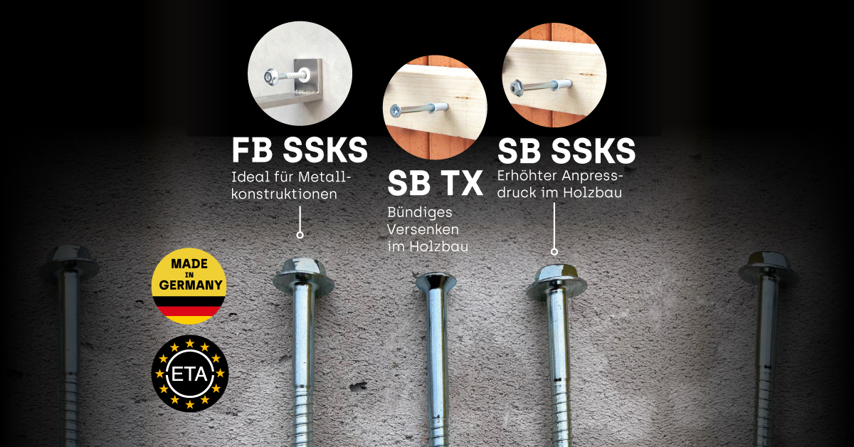 Drei Schraubenarten auf grauem Hintergrund mit den Bezeichnungen "FB SSKS", "SB TX" und "SB SSKS". Dazu gibt es Bildbeschreibungen für jede Schraubenart und zwei Abzeichen "Made in Germany" und "ETA"