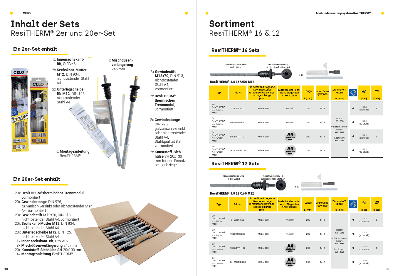 Erklärflyer ResiTHERM®: Die Grafik zeigt den Inhalt der Verkaufssets inkl. Sortimentstabellen