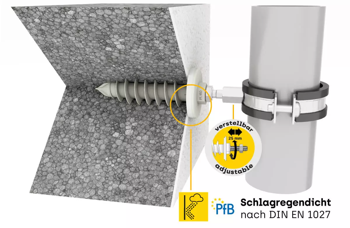 Dämmstoffdübel IPL 95DS, schematischer Schnitt zeigt die Befestigung des Isolationsdübels IPL 95DS in der WDVS-Dämmung, den abdichtenden Dichtkopf und den vestellbaren Abstand zur Wand