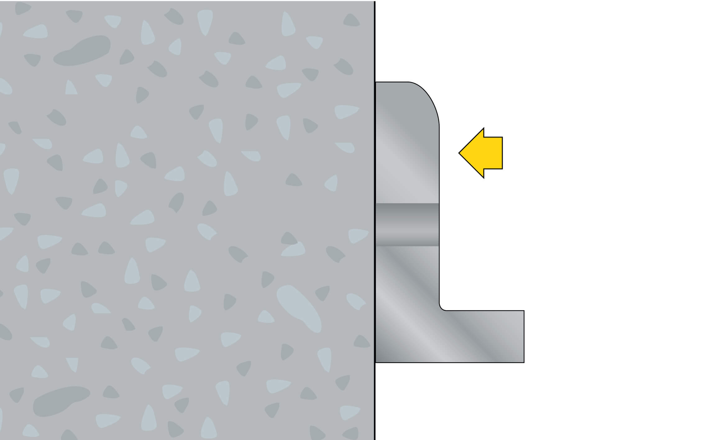 1. Die Löcher des Anbauteils dienen als Bohrschablone