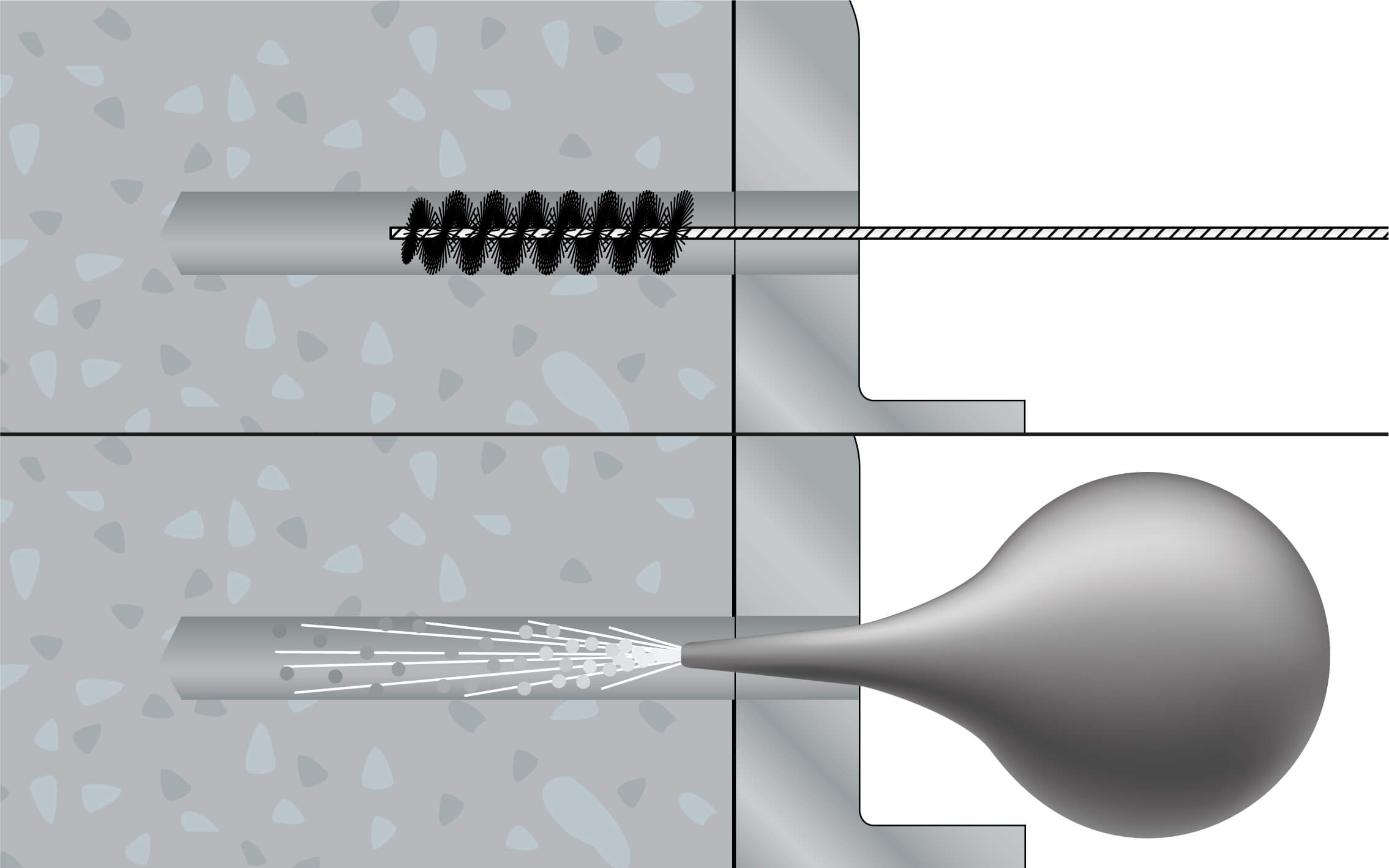 Durchsteckmontage 3. Bohrloch mit Reinigungsbürste und Ausblaspumpe reinigen