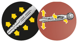 MFR Dübel Geometrie mit seitlichen Balken für sicheren Halt